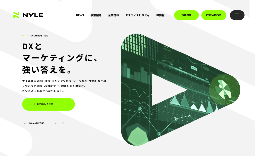 株式会社ナイル
