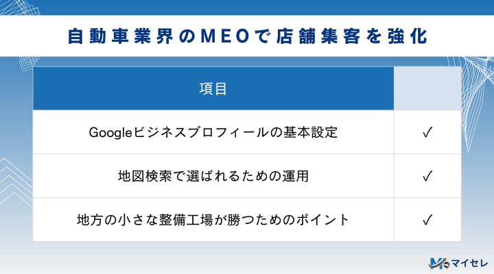 自動車業界のMEOで店舗集客を強化