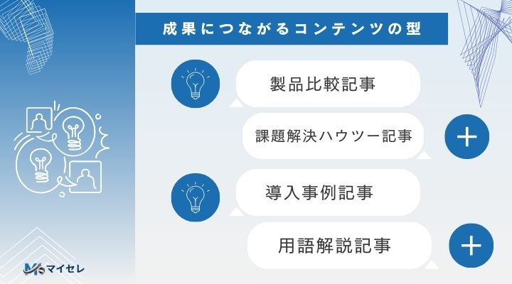 SEOコンテンツの内容についてまとめた画像