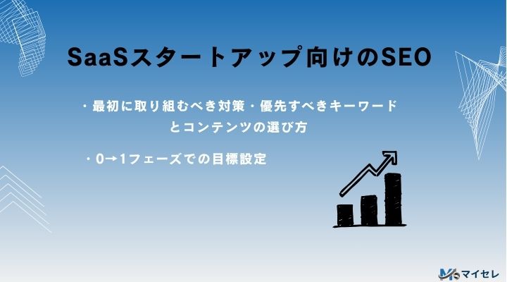 SaaSスタートアップ企業向けのSEOについてまとめた画像