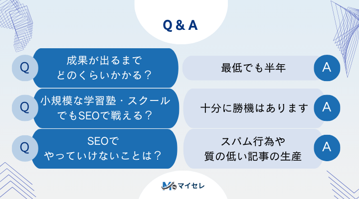 教育業界のSEOに関してよくある質問