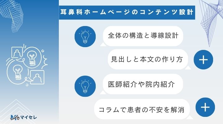 耳鼻科HPのコンテンツ設計をまとめた画像