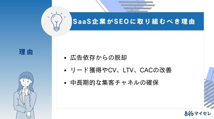 SaaS企業がSEOに取り組むべき理由についてまとめた画像