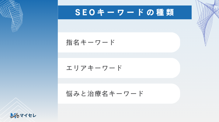 クリニックが対策すべきSEOキーワードの種類