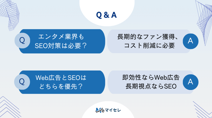 エンタメ業界のSEOに関してよくある質問