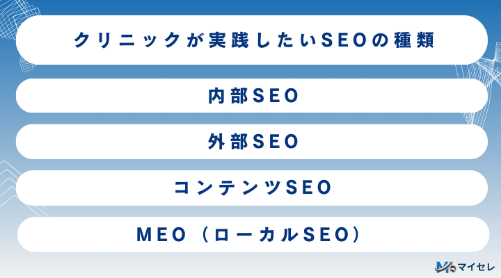 クリニックが実践したいSEOの種類