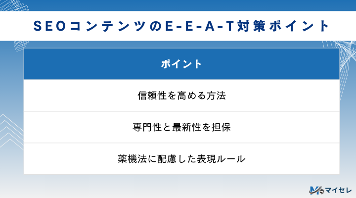 クリニック別SEOコンテンツのE-E-A-T対策ポイント