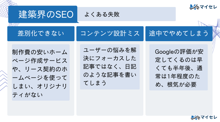 建設業のSEOによくある失敗
