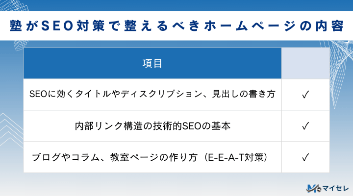 塾がSEO対策で整えるべきホームページの内容