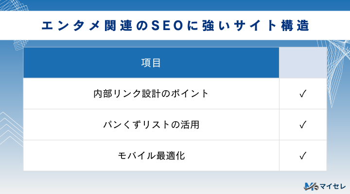エンタメ関連のSEOに強いサイト構造