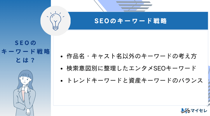エンタメに関連するSEOのキーワード戦略