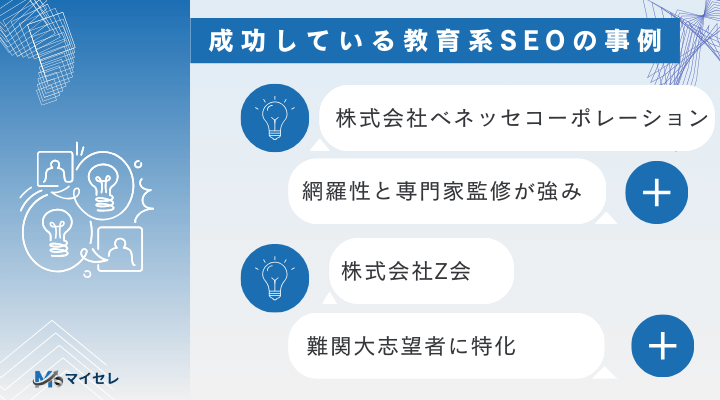 成功している教育系SEOの事例と施策のポイント