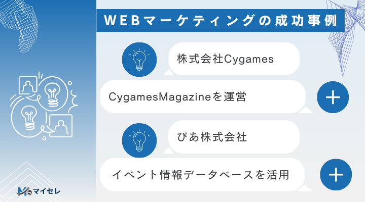 Webマーケティングの成功事例