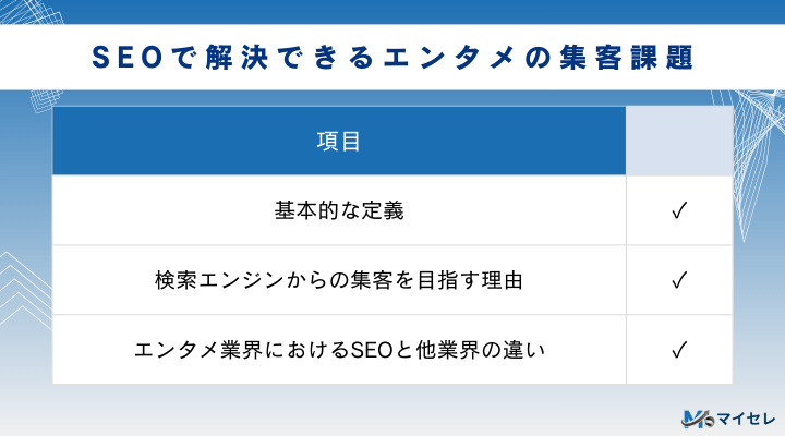 SEOで解決できるエンタメの集客課題