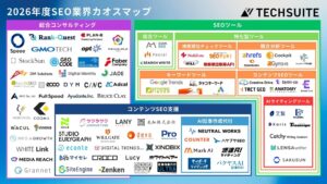 2026 SEOカオスマップ