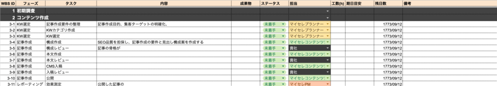 WBS イメージ