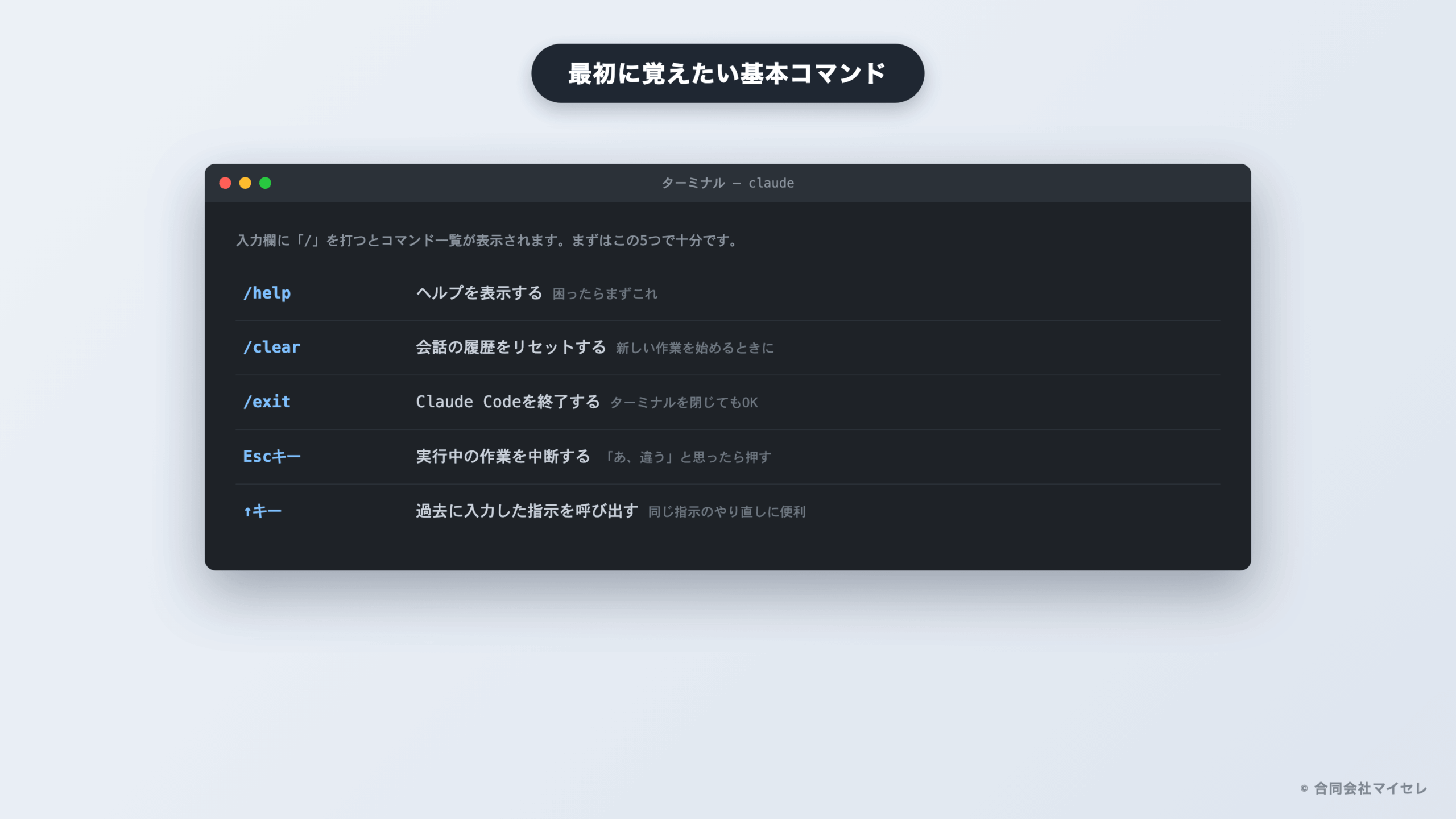 Claude Codeの基本コマンド一覧画面