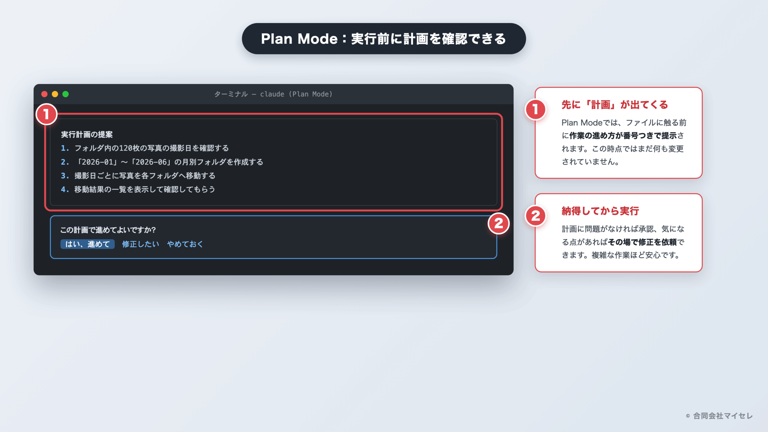 Claude CodeのPlan Mode画面