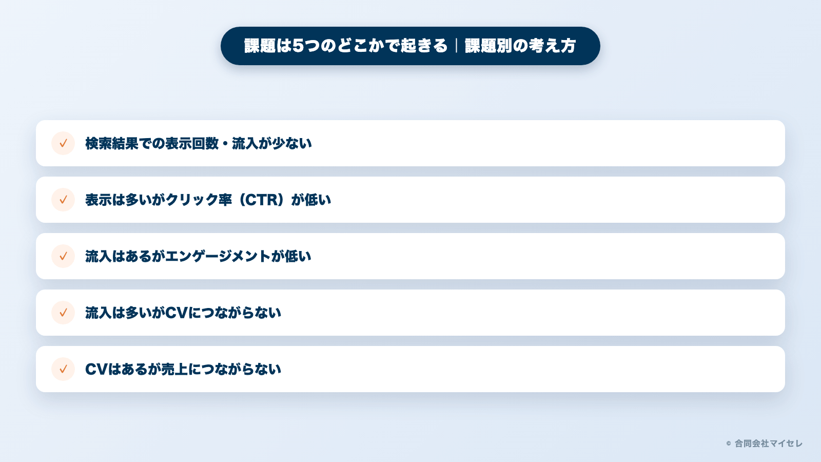 オウンドメディアの課題が起きやすい5つのポイントの図解