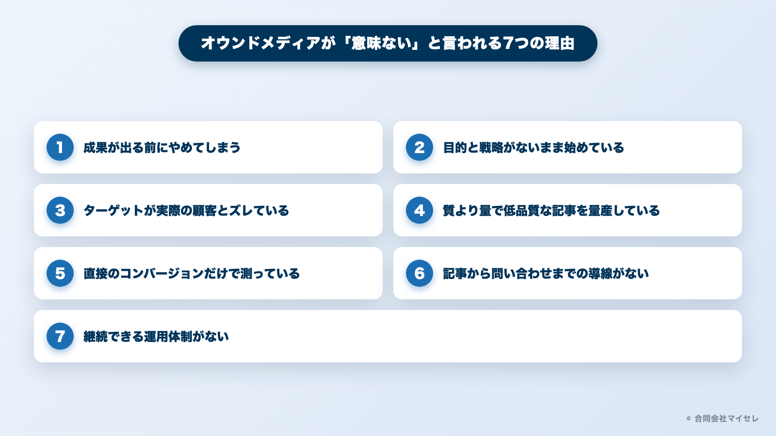 オウンドメディアが意味ないと言われる7つの理由の一覧図