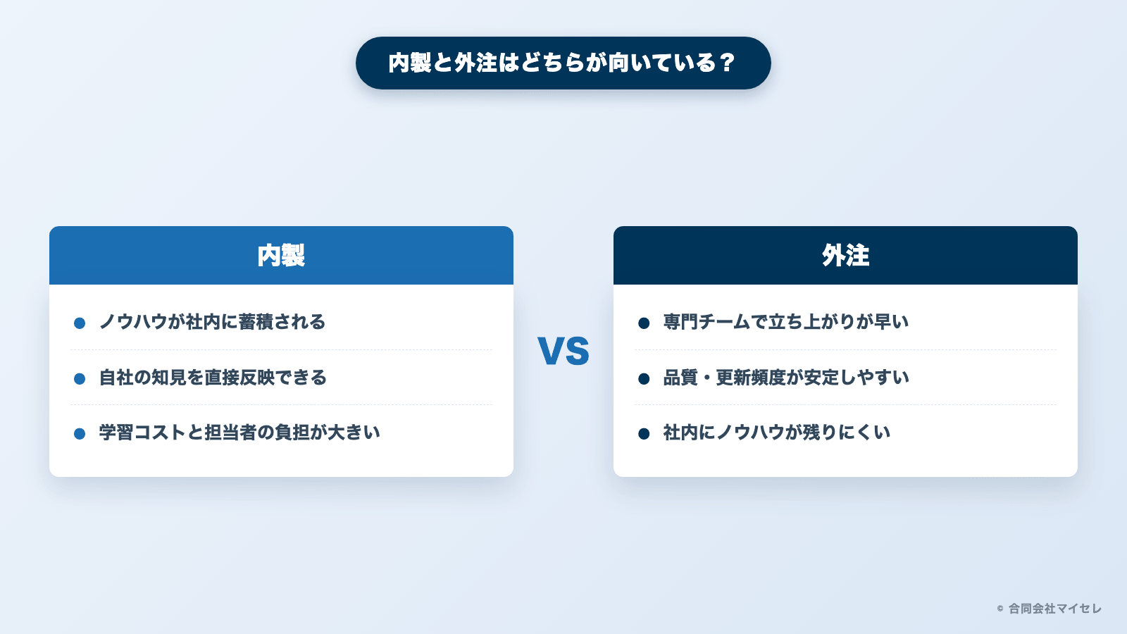 内製と外注の違いを比較した図解