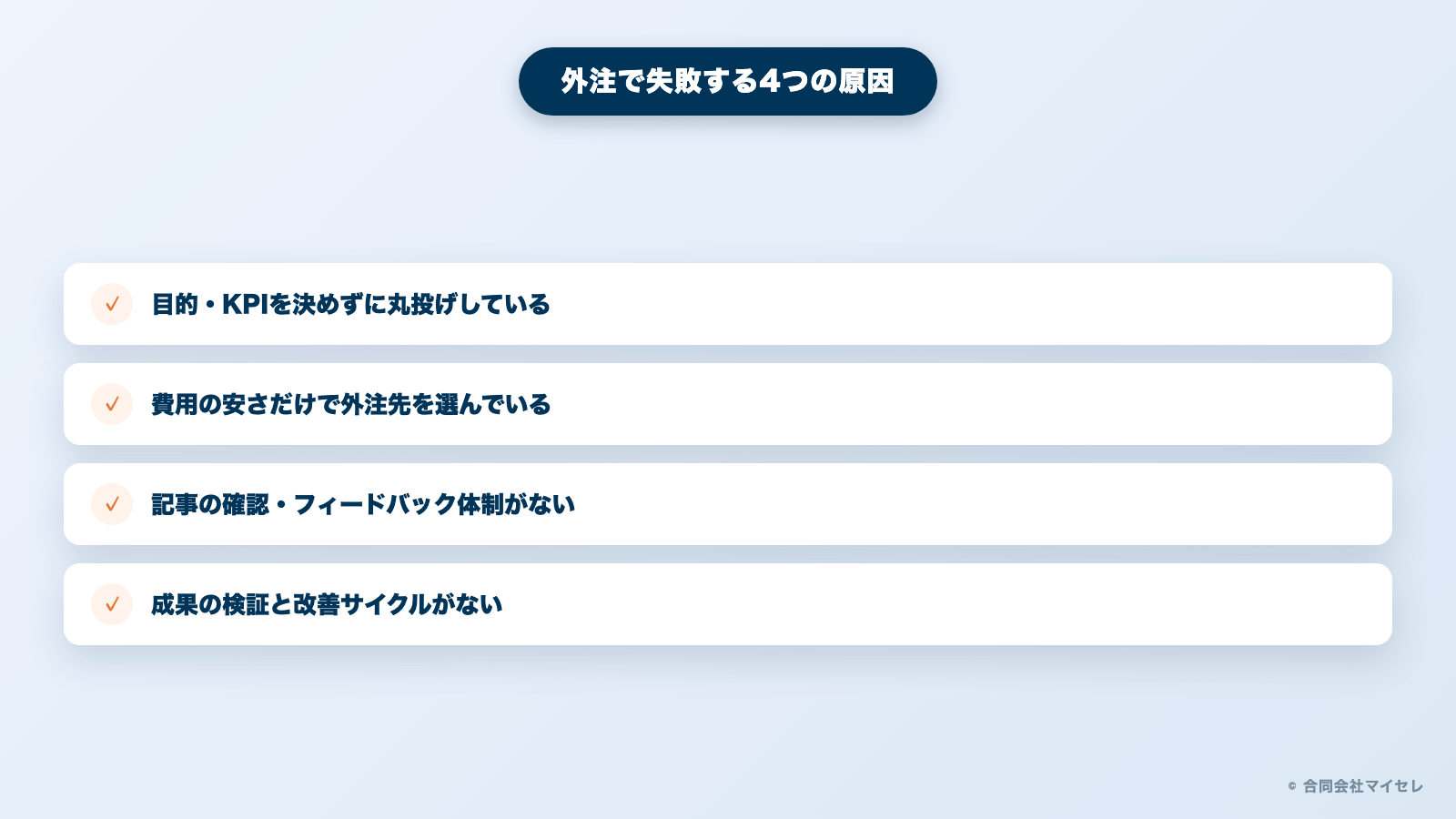 オウンドメディア外注で失敗する4つの原因の図解