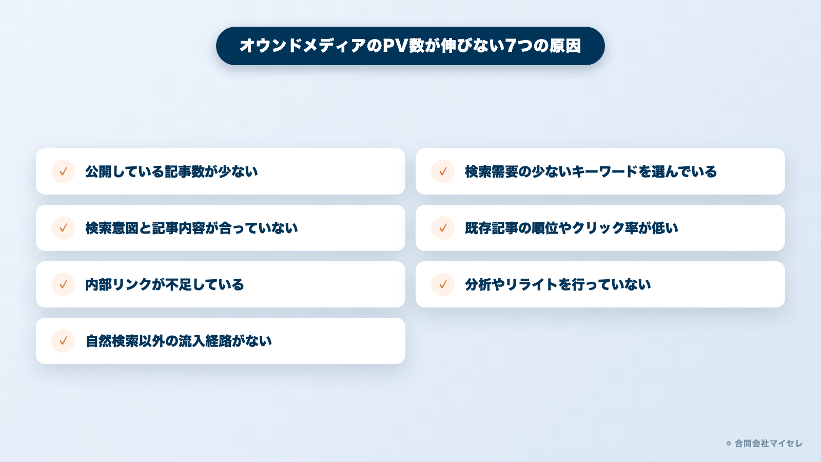 オウンドメディアのPV数が伸びない7つの原因の図解