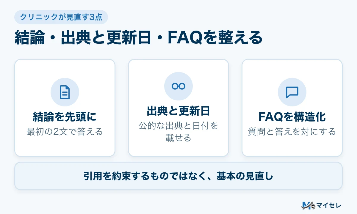 クリニックのサイトで見直す3点。結論を先頭に置く、出典と更新日を載せる、FAQを構造化する