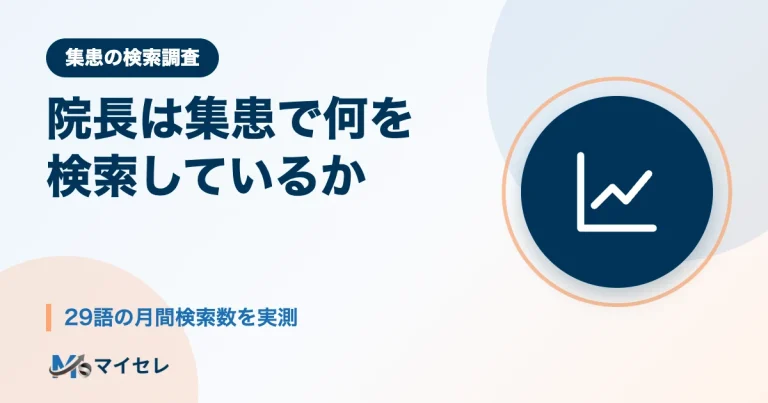 クリニック院長は集患で何を検索しているか｜29語の月間検索数を実測